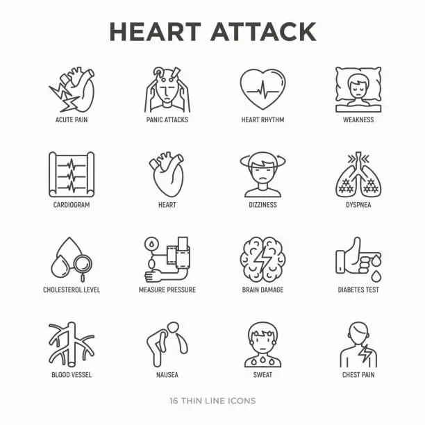 Vector illustration of Heart attack symptoms thin line icons set: dizziness, dyspnea, cardiogram, panic attack, weakness, acute pain, cholesterol level, nausea, diabetes. Modern vector illustration.