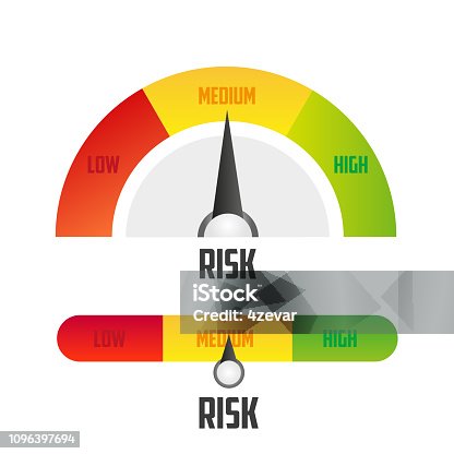 istock Risk concept on speedometer. Vector icon 1096397694
