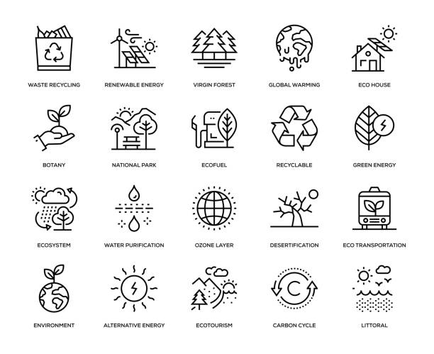 illustrazioni stock, clip art, cartoni animati e icone di tendenza di set di icone ecologia - cambiamenti climatici illustrazioni