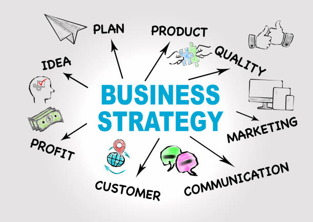 istock Business strategy, investment Concept. Chart with keywords and icons 1096533784