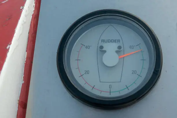 ship's rudder gauge indicating a hard to starboard or the right movement