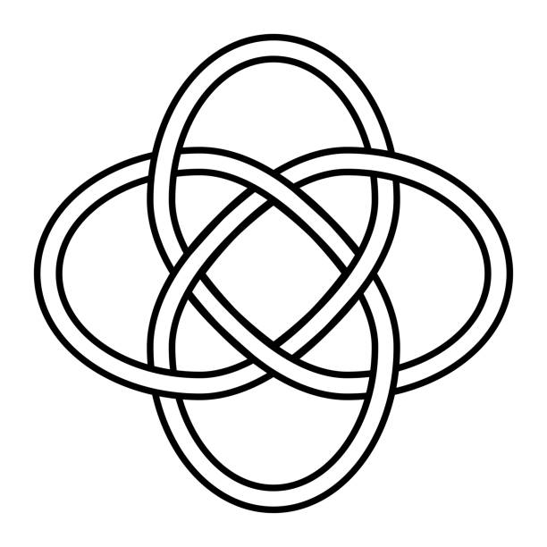 Celtic knot symbol eternity interconnection of all things, vector sign of luck and infinite love, tattoo logo jewelry infinity Celtic knot symbol of eternity and interconnection of all things, vector sign of luck and infinite love, tattoo logo jewelry infinity celtic knot symbol of eternal love stock illustrations