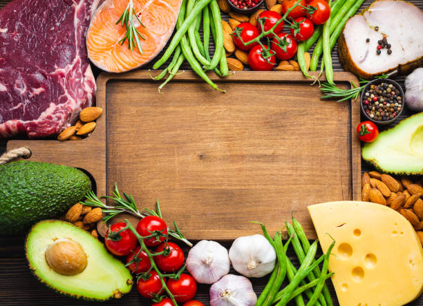 istock Keto diet foods 1096945384
