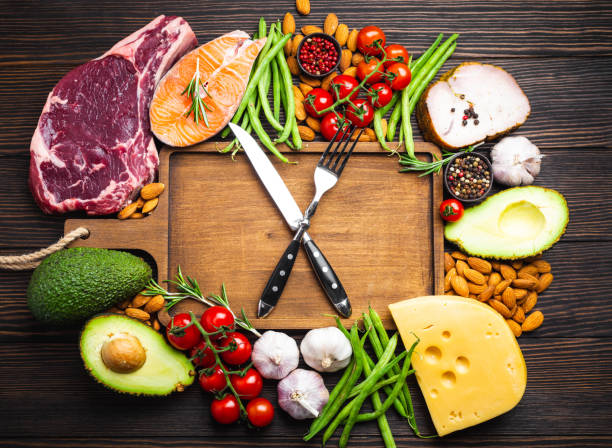 istock Keto diet foods 1096945392