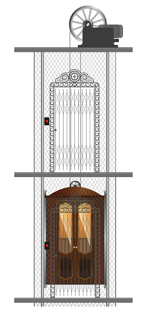 Detailed image of an old metal elevator in a residential building