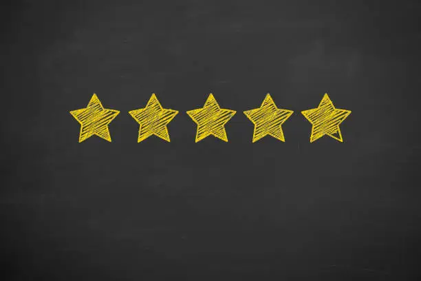 Photo of Customer Satisfaction Concepts on Chalkboard Background