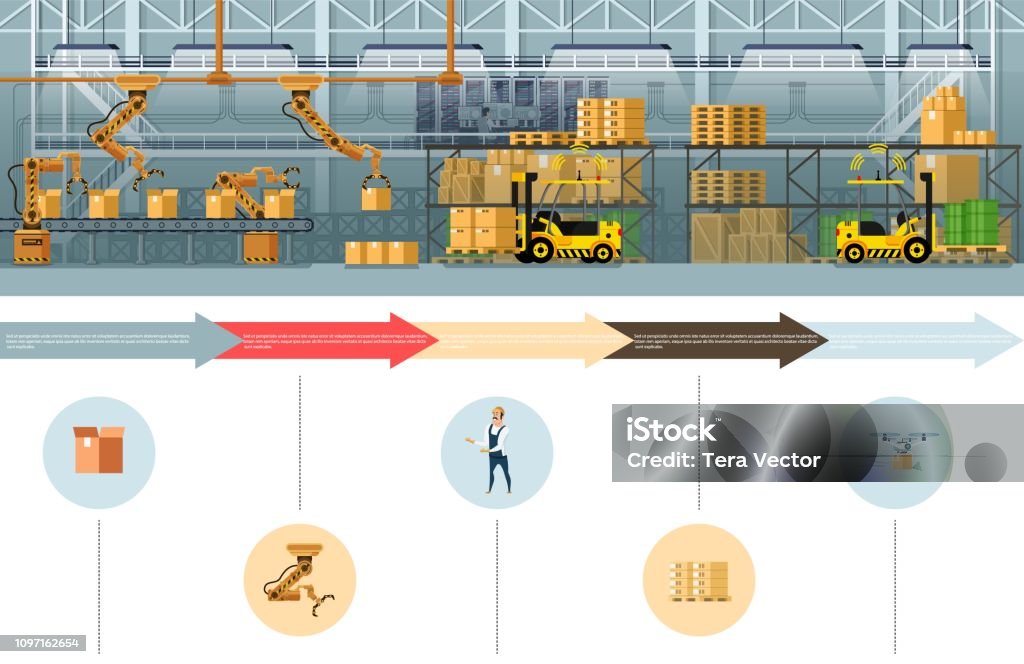 Packaging Dispatch Warehouse Packing And Dispatch Process Banner Stock Illustration ...