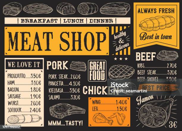 Butchery Products Menu Meat Sketch Chalkboard Stock Illustration - Download Image Now - Butcher's Shop, Butcher, Chalkboard - Visual Aid