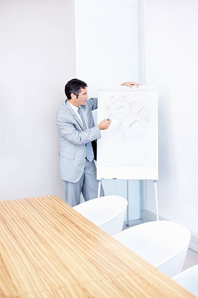 istock Business man discussing a plan in board room 109720645