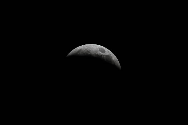 istock Super Blood Wolf Moon Lunar Eclipse January 21st 2019 1097252950