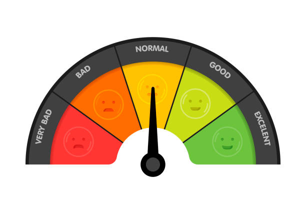 kundenzufriedenheit meter mit verschiedenen emotionen. vektor-illustration - rudeness aspirations expressing positivity satisfaction stock-grafiken, -clipart, -cartoons und -symbole