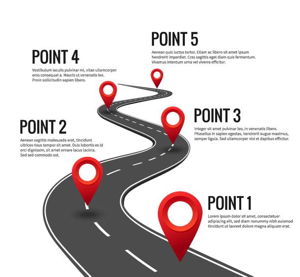 도 infographic입니다. 레드 핀 검사점과 곡선된도 타임 라인입니다. 전략 여행 고속도로 이정표 개념 - 인생대사 일러스트 stock illustrations
