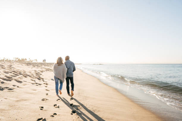 Cost of retirement
