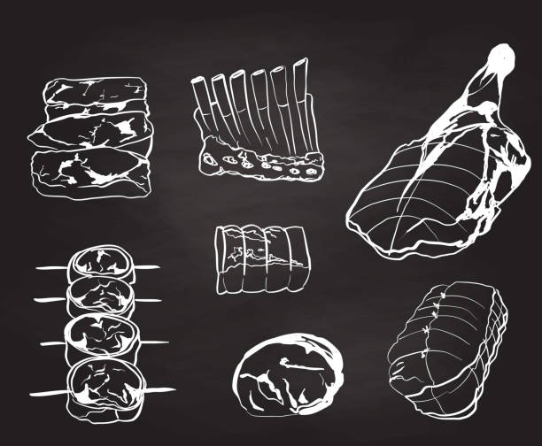 illustrazioni stock, clip art, cartoni animati e icone di tendenza di tagli alla scelta della macelleria - steak meat raw beef