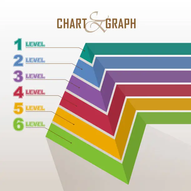 Vector illustration of Triangle Shape Chart & Graph