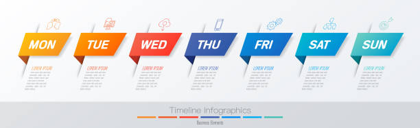 Weekly Chart Design 670+ Weekly Chart Stock Illustrations, Royalty-Free Vector Graphics ...