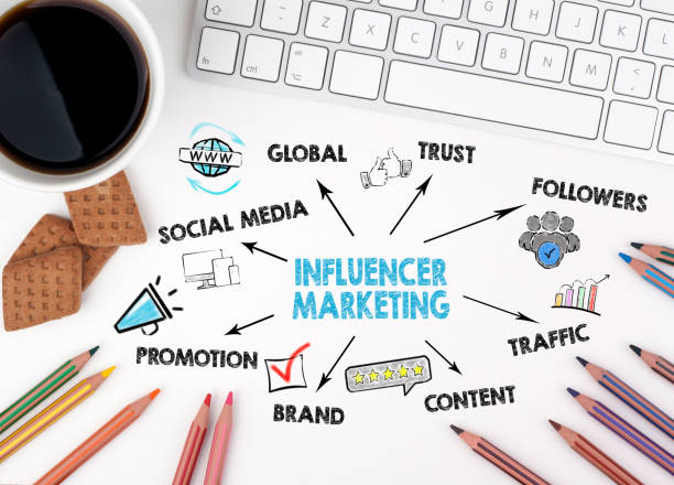 istock Influencer marketing concept. Chart with keywords and icons 1097745292
