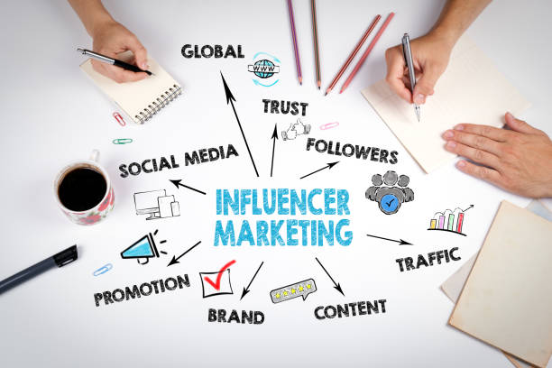istock Influencer marketing concept. Chart with keywords and icons 1097745300