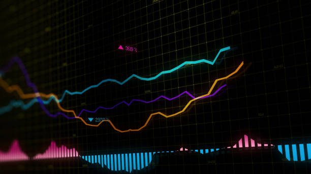 istock 3D rendering of stock indexes in virtual space. Economic growth, recession 1097750184