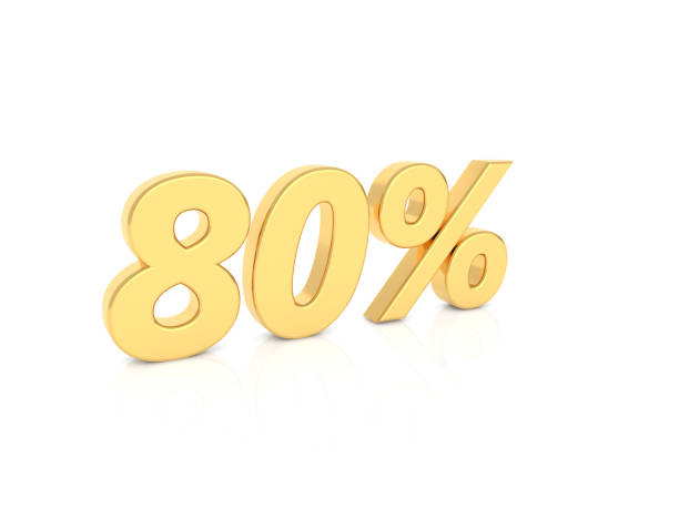 istock 80% gold number on a white background. 1097786900