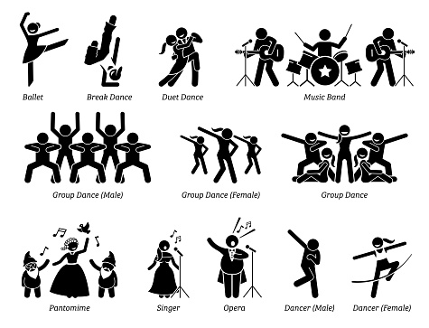 Pictogram depicts ballet, dancers, music band, pantomime, and singers.