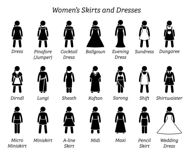 Women skirts and dresses. Stick figures depict a set of different types of skirt and dress. This fashion clothings design are wear by woman, female, lady, or girls. pics of dirndl skirt stock illustrations