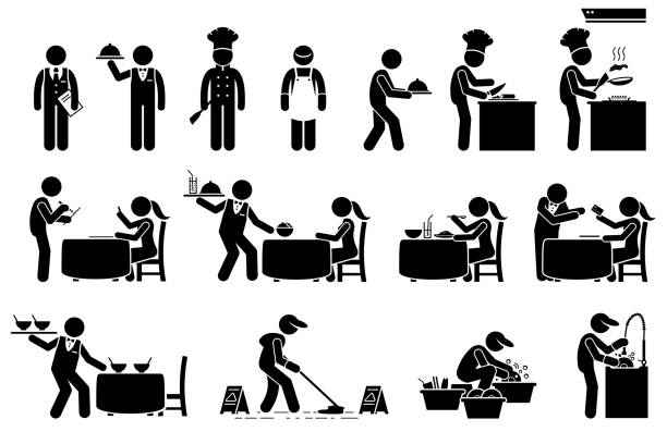 Icons for workers, employees, and customers at restaurant. Stick figures are manager, chef, supervisor, cleaner, waiter, and client. The cook is preparing food and the waiter serve the dish. restaurant supervisor stock illustrations