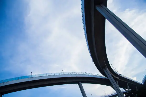 Photo of Complexity Expressway bridge