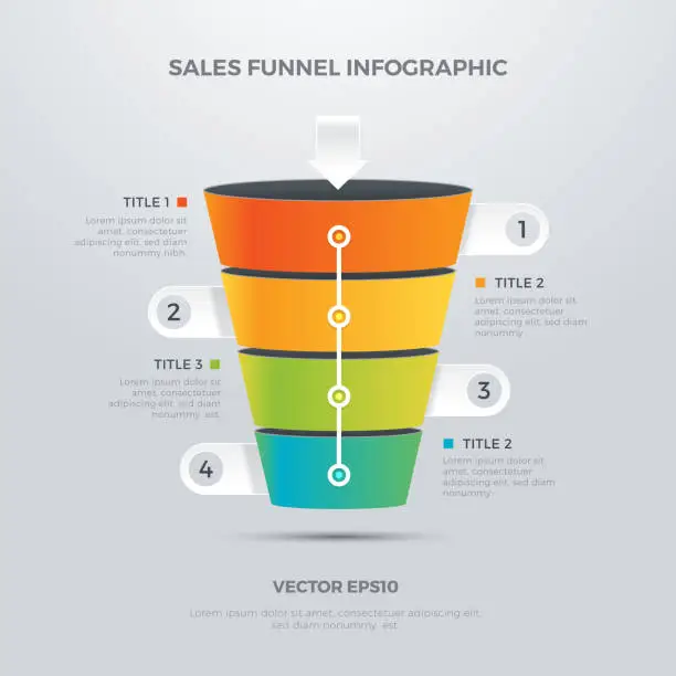 Vector illustration of Sales Funnel Infographic