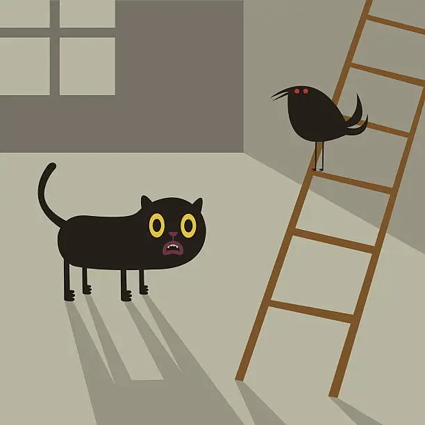 Vector illustration of Superstitions