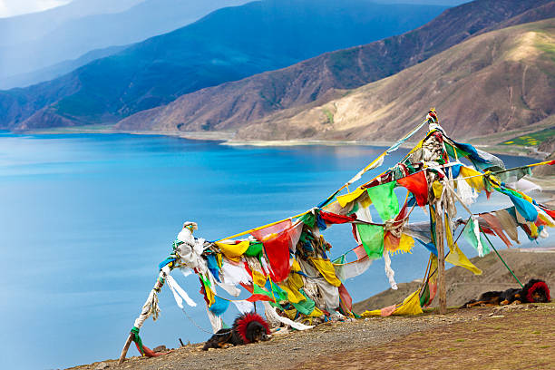 Tibetan Prayer Flags and Namtso Lakeadobe rgb 1998 use.