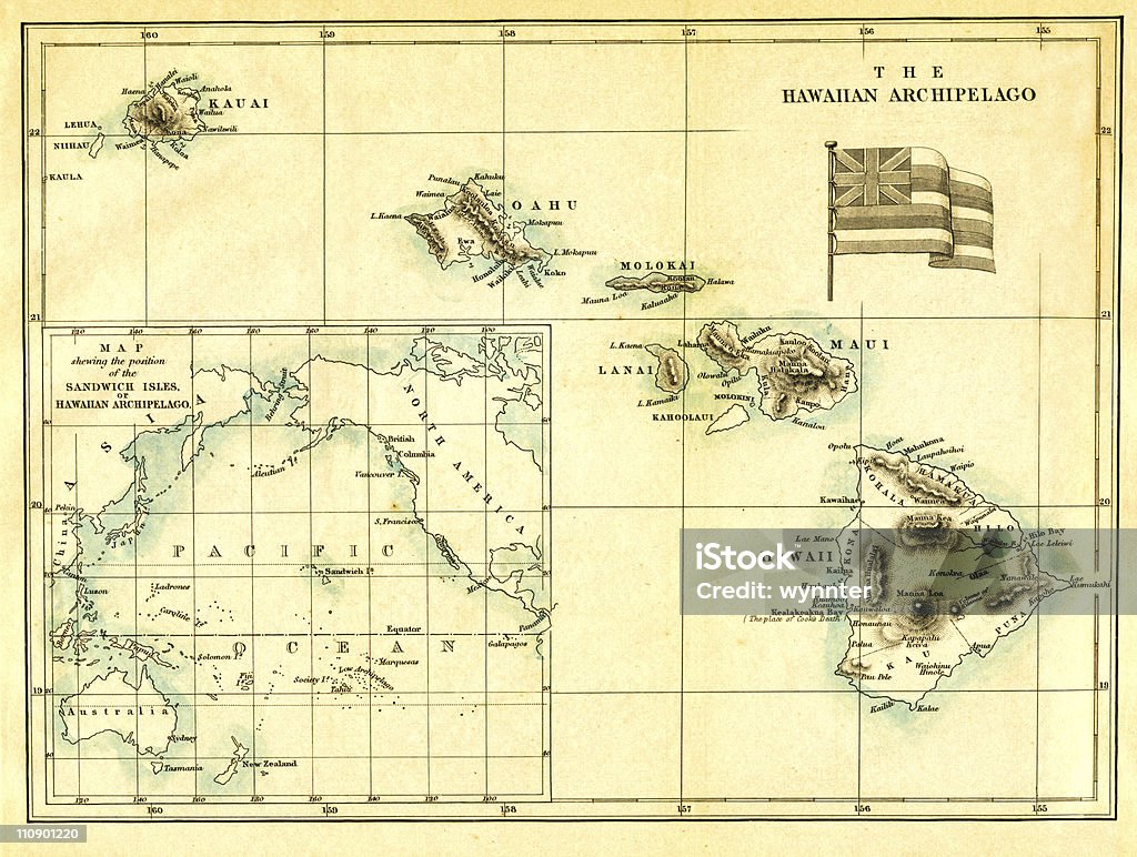 アンティークの地図ハワイ - ハワイ島のロイヤリティフリーストックフォト