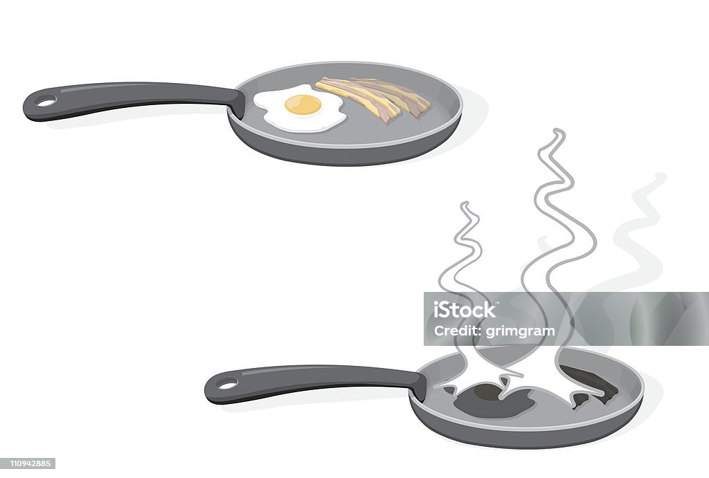 Frying Pan coolking Frühstück - Lizenzfrei Verbrannt Vektorgrafik