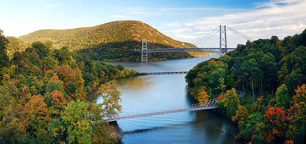 Photo of Hudson River valley panorama