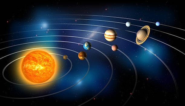Planets of the Solar System in Orbit Solar System modeled in Cinema 4D. Composition includes the sun and each of the eight planets and a representation of their orbit. Stars, nebulas and a distant galaxy seen in the background. orbiting stock pictures, royalty-free photos & images