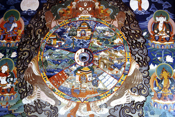 istock Buddhist wall painting at Bodhnath, Nepal 111918158