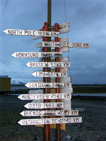 Signpost at Arctowski Base,a Polish station on Antarctica.