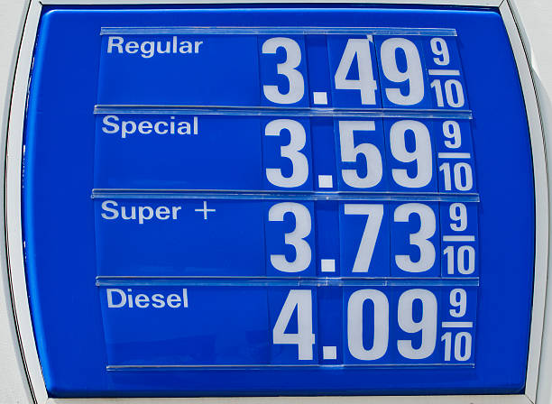 istock Eye-Popping Fuel Prices 111954170