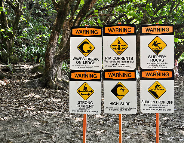 istock Signs of Danger 112036156