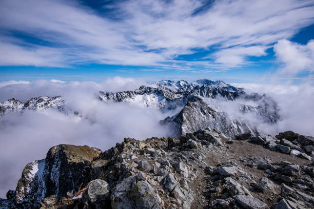 istock mountain peak view from Krivan in slovakia 1124220704