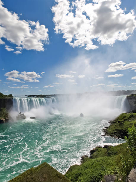 Niagara Falls, a complex of waterfalls on the Niagara River.