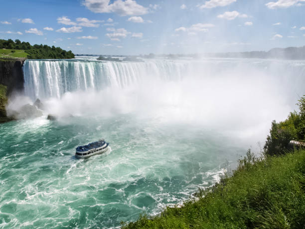 istock Niagara Falls, a complex of waterfalls on the Niagara River 1124238261