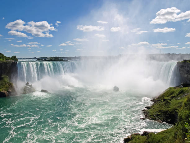istock Niagara Falls, a complex of waterfalls on the Niagara River 1124238263