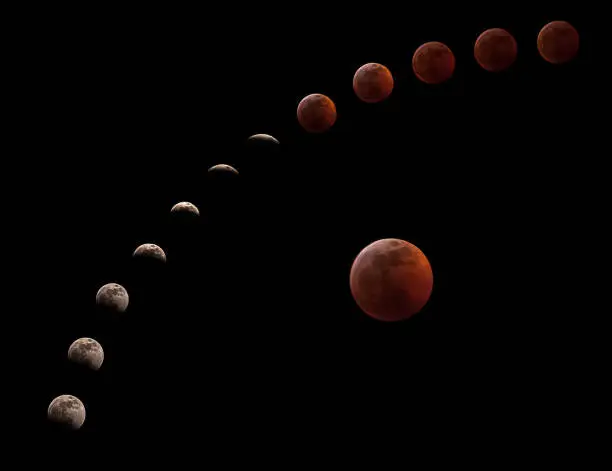 Time lapse of Super Wolf Bloodmoon Total Lunar Eclipse on January 20, 2019