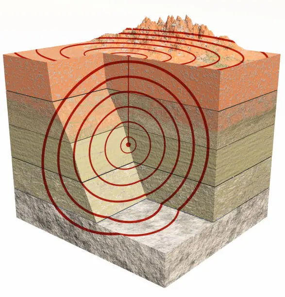 Earthquake ground section, shake, epicenter and subsoil. 3d rendering