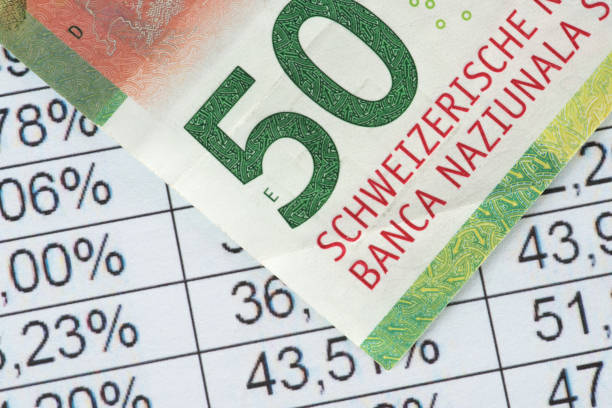 istock A banknote Swiss franc CHF before a spreadsheet with figures and percentages 1124472578