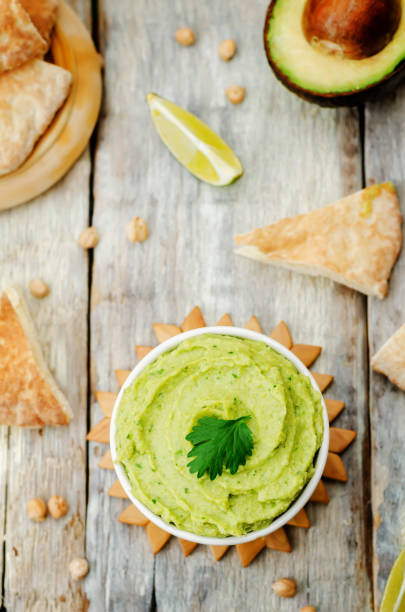 istock avocado hummus with pita and fresh avocado slices 1124531680