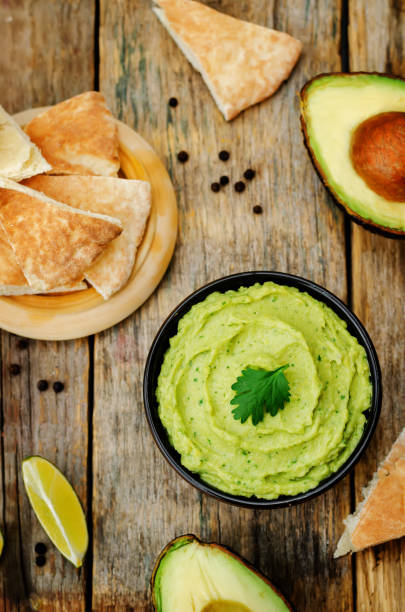 istock avocado hummus with pita and fresh avocado slices 1124531687
