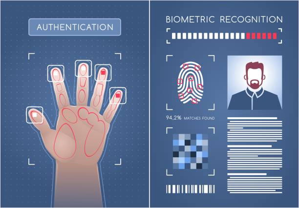 ilustrações, clipart, desenhos animados e ícones de autenticação biométrica - scan handprint technology