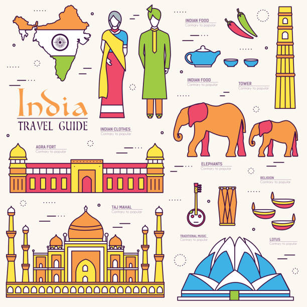 Country India travel vacation guide of goods, place and feature. Set of architecture, fashion, people, item, nature background concept. Infographic traditional ethnic flat, outline, thin line icon. Country India travel vacation guide of goods, place and feature. Set of architecture, fashion, people, item, nature background concept. Infographic traditional ethnic flat, outline, thin line icon Kurta stock illustrations